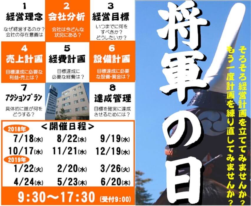 将軍の日 そろそろ経営計画を立ててみませんか?もう一度計画を練り直してみませんか?