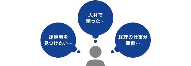 後継者を見つけたい…。人材で困った…。経理の仕事が面倒…。